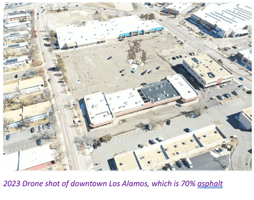'Devoted To Parking': Policies That Hurt Our Town – Los Alamos Reporter - Vimarsana News